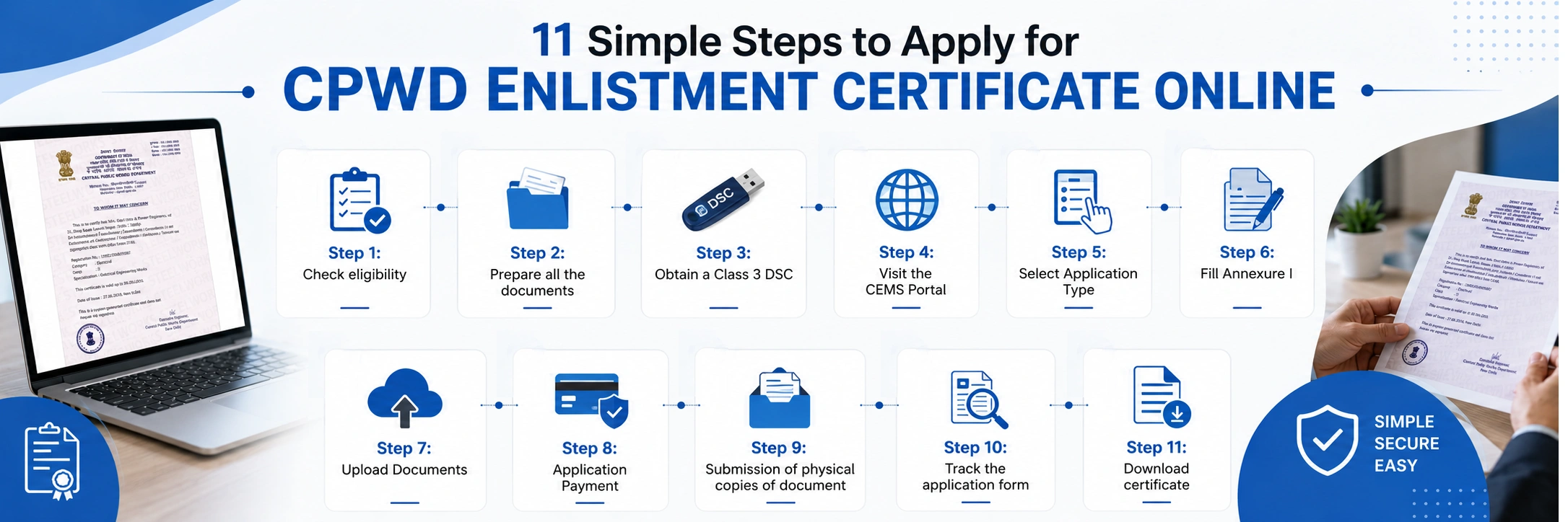 Get CPWD Enlistment Certificate Online in Just 11 Steps1